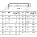 DIN976 galvanized full Threaded rods